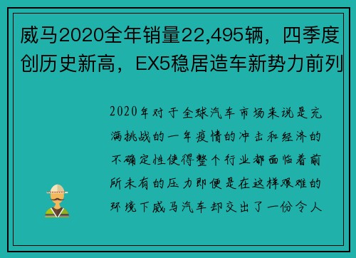 威马2020全年销量22,495辆，四季度创历史新高，EX5稳居造车新势力前列